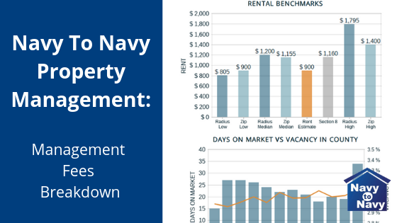 property manager fees Jackonville FL, Navy to Navy fees